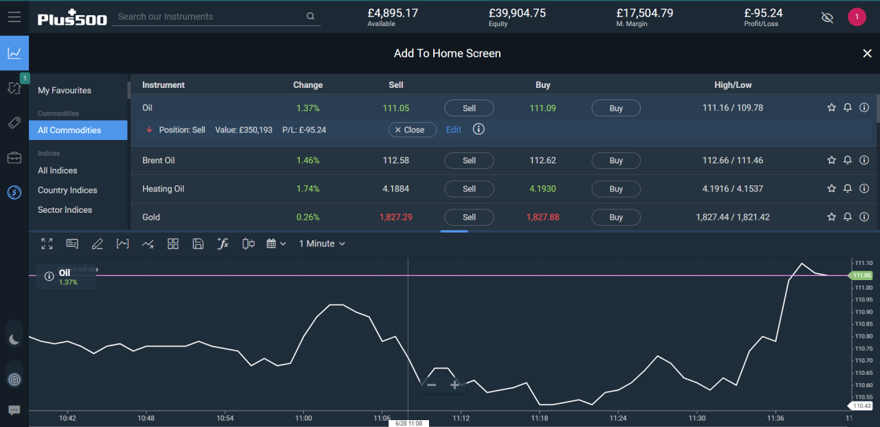 Open forex button