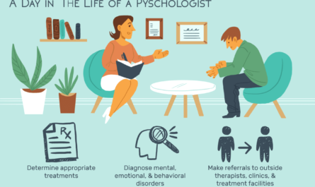 What can you do with a bachelor's degree in psychology