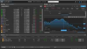 Forex trading platforms