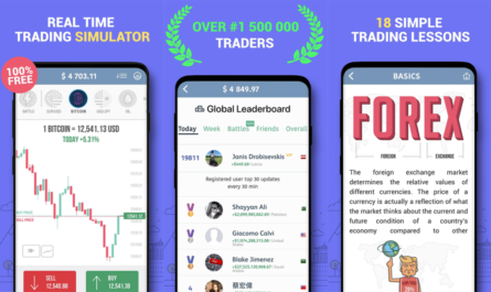 Best forex trading apps