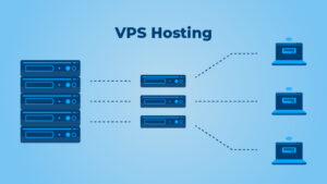 Vps forex