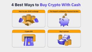 Buy crypto no id