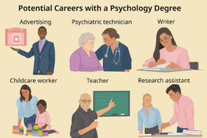 What can i do with a bachelor's degree in psychology