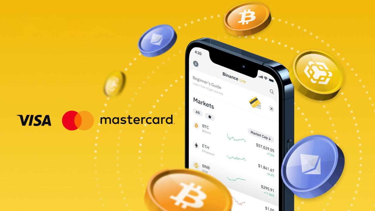 Buy crypto with credit card usa