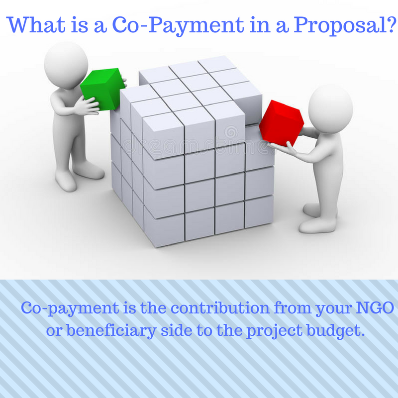 Co-payment