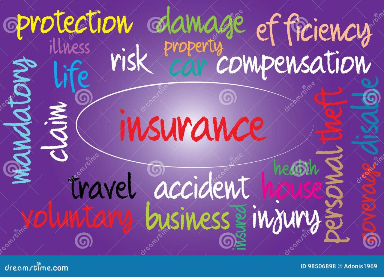 Insurance industry terms