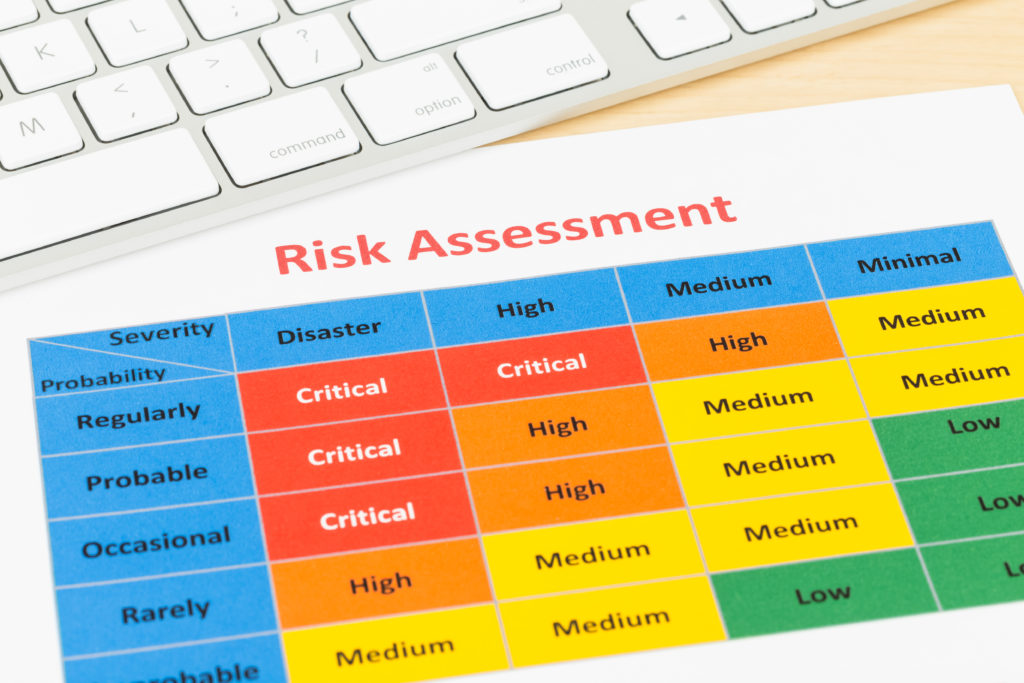 Risk assessment