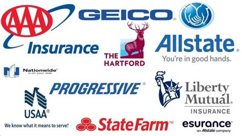 major car insurance companies