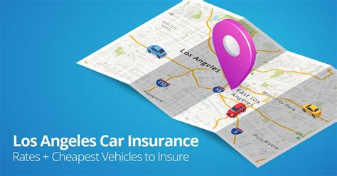 los angeles car insurance