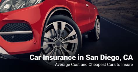 cheap auto insurance san diego