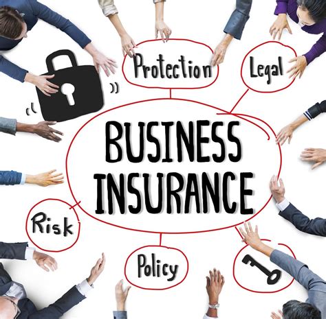 commercial insurance business