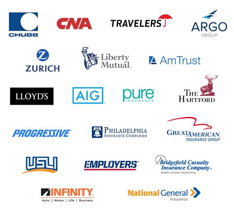 carrier insurance