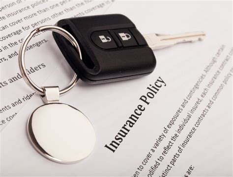 car insurance with no license
