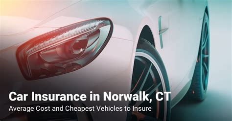 car insurance connecticut