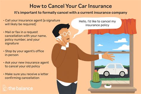 cancel car insurance