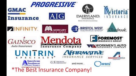 car insurance companies best