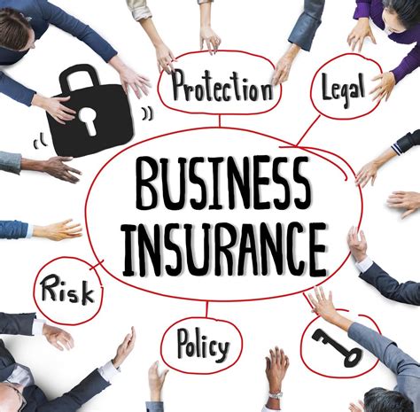 business insurance commercial