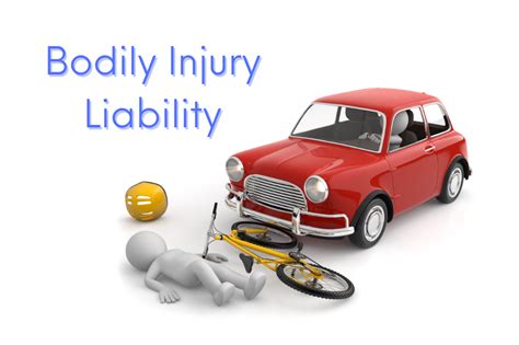 bodily injury insurance