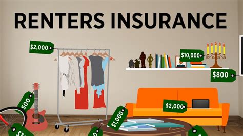 best tenant insurance