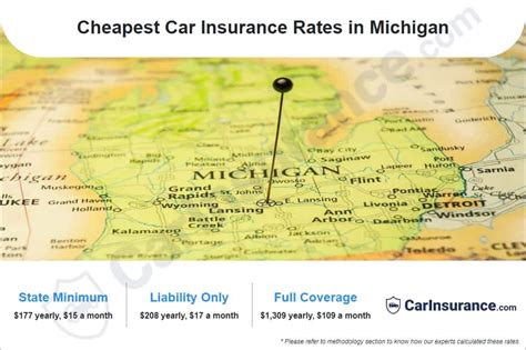 car insurance michigan quotes