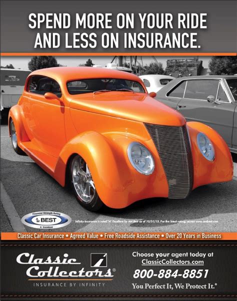 classic automobile insurance