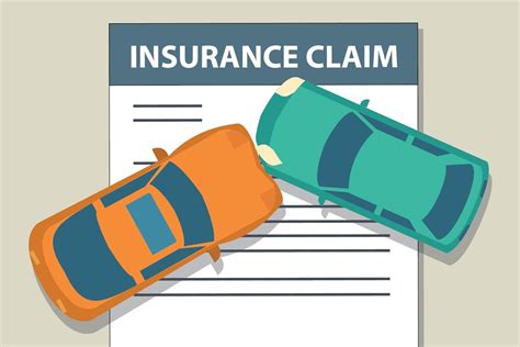 claim car insurance