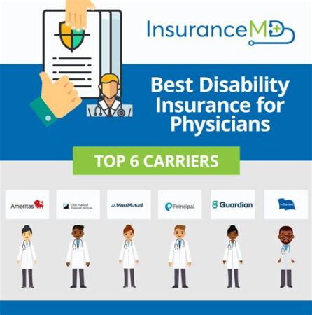 best disability insurance