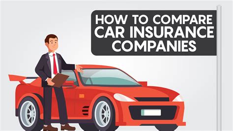 best car and auto insurance