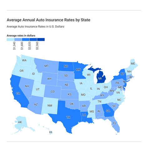 auto insurance prices by state