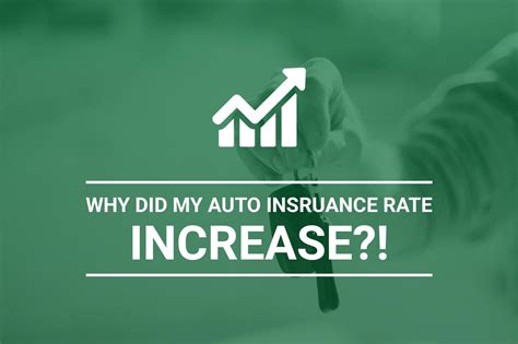 auto insurance increase