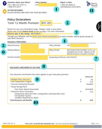 renters insurance declaration page