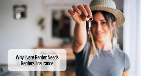 renters insurance charlotte nc