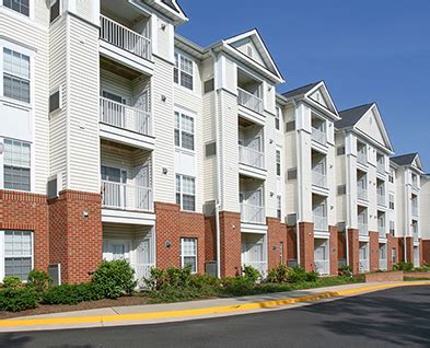 apartment complex insurance
