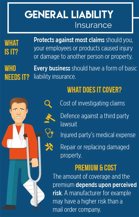 commercial liability insurance quote