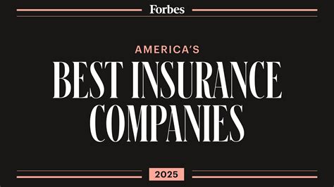 america's best insurance