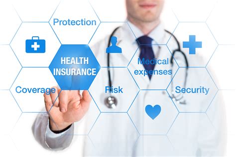 private healthcare insurance