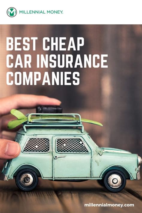 affordable cars insurance