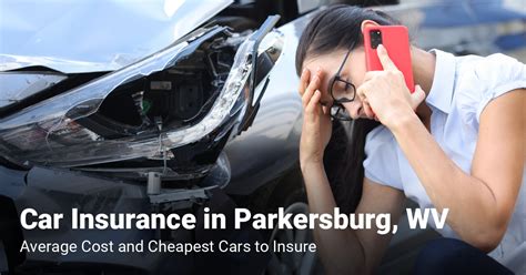 wv car insurance